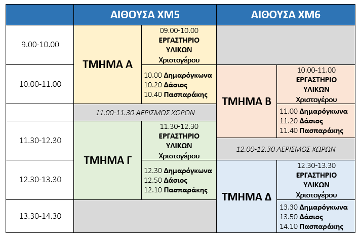 3rd Year Meetings @ 06-10-2020